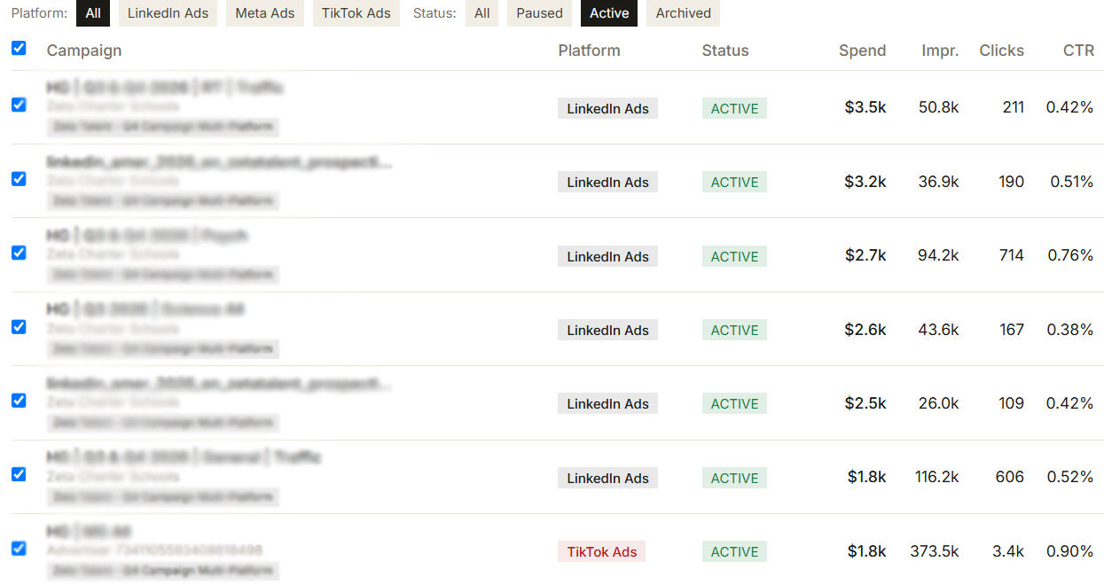 screenshot-results-gthq-blurred
